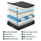 Aven 34cm Mattress Euro Top with 5-Zone Pocket Spring Support Black - Queen