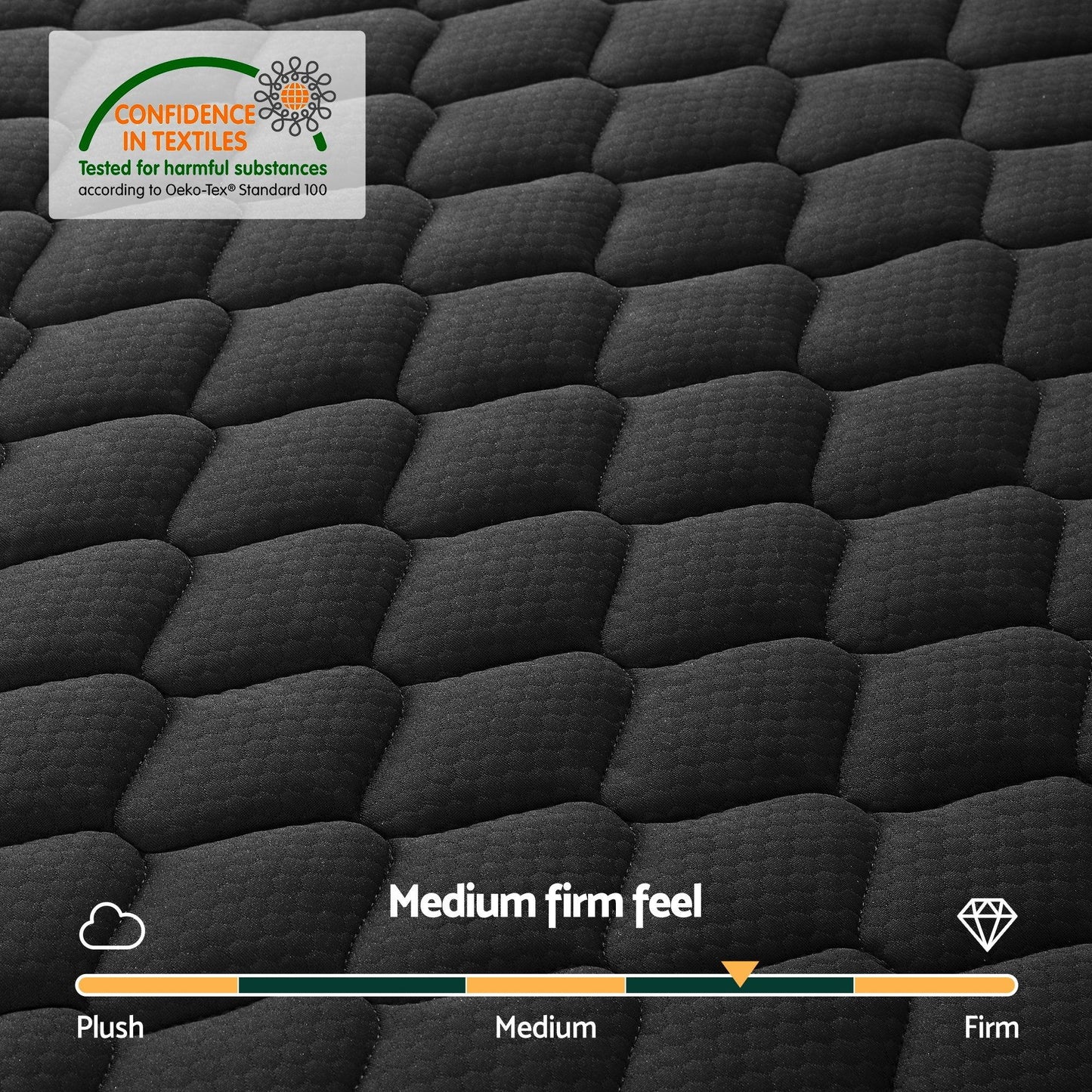 Aven 34cm Mattress Euro Top with 5-Zone Pocket Spring Support Black - Queen
