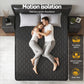 Aven 34cm Mattress Euro Top with 5-Zone Pocket Spring Support Black - Queen