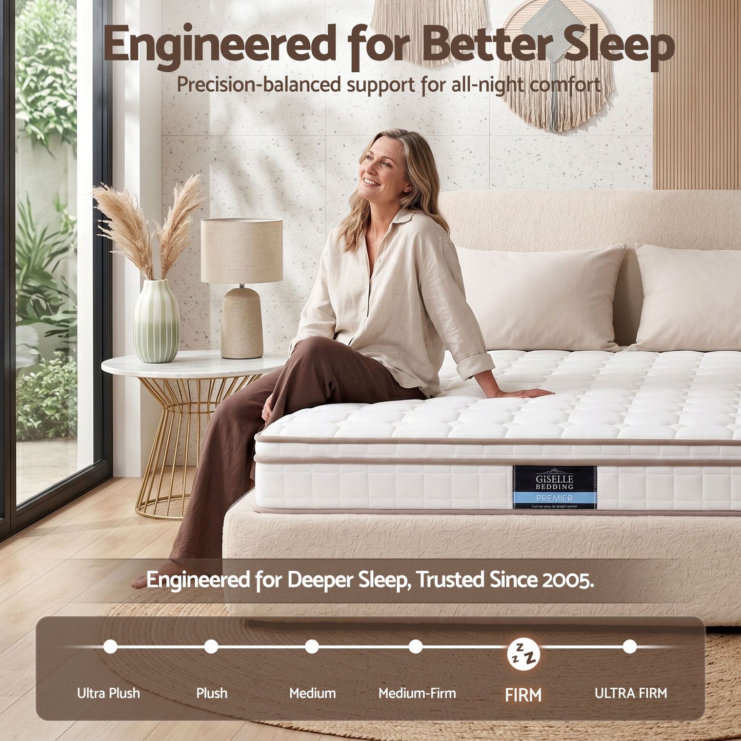 Jorren 20cm Firm Mattress Pocket Spring - King