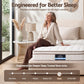 Jorren 20cm Firm Mattress Pocket Spring - King Single