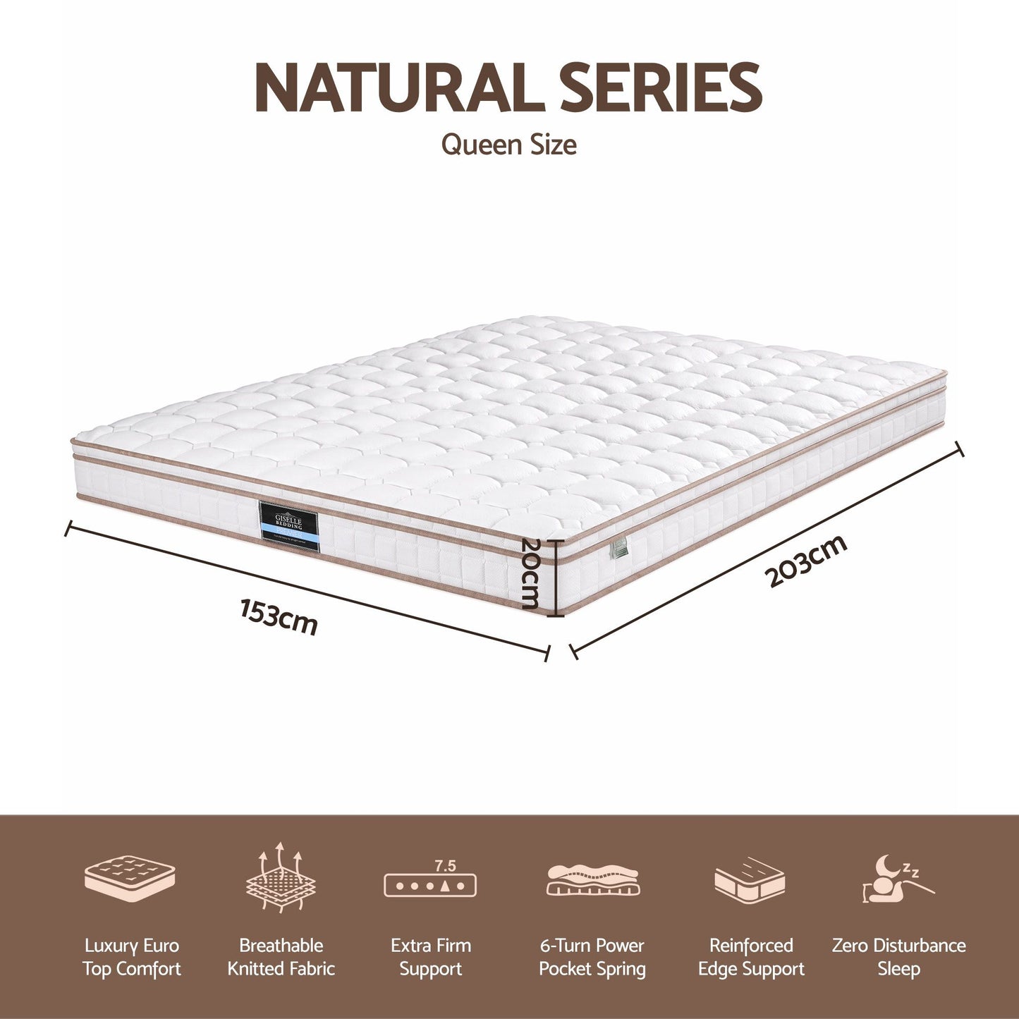 Jorren 20cm Firm Mattress Pocket Spring - Queen
