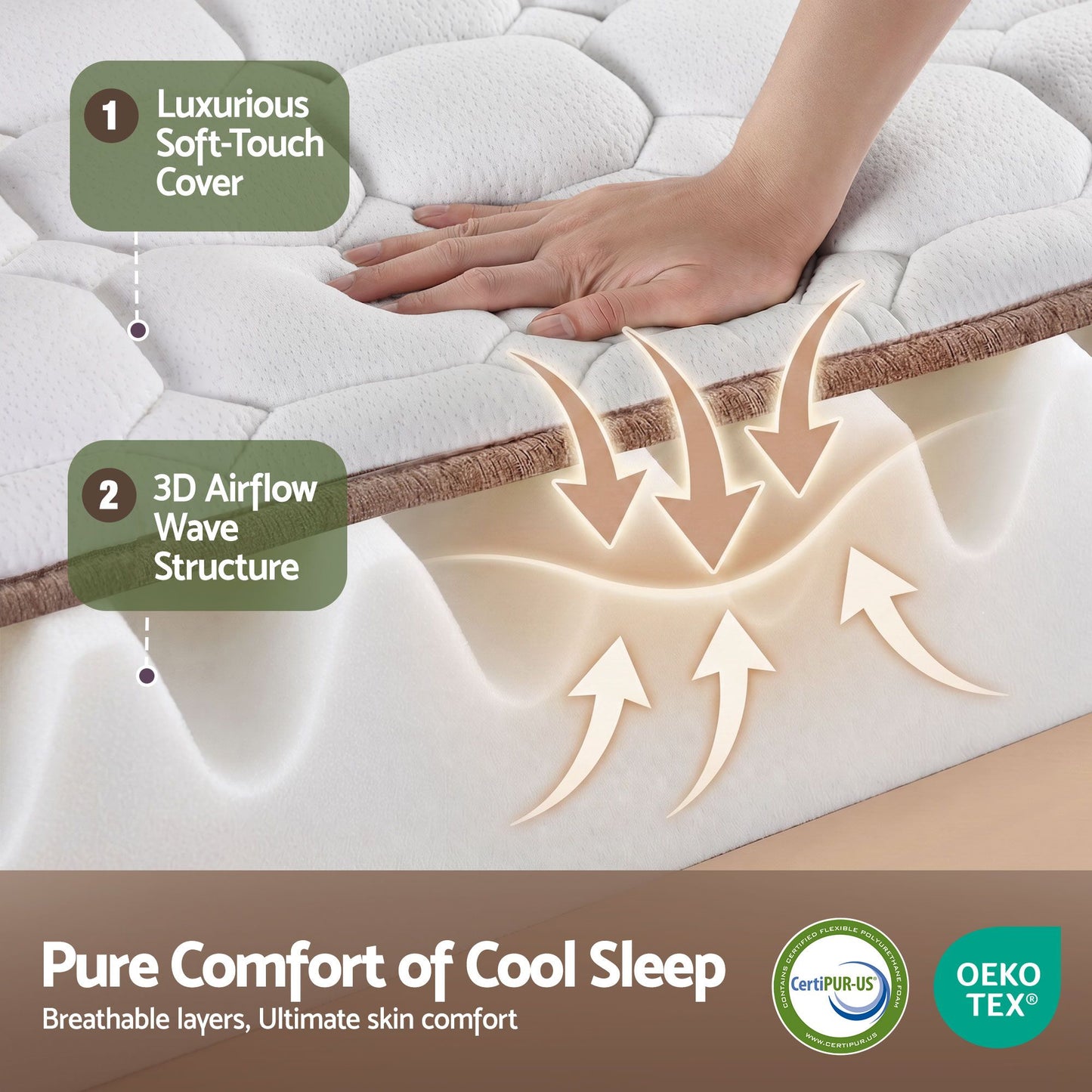 Jorren 20cm Firm Mattress Pocket Spring - Queen