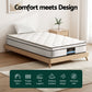 Mireya 22cm Thick Euro Top Pocket Spring Mattress - King Single