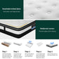 Saffira 30cm Thick Euro Top Pocket Spring Mattress - King