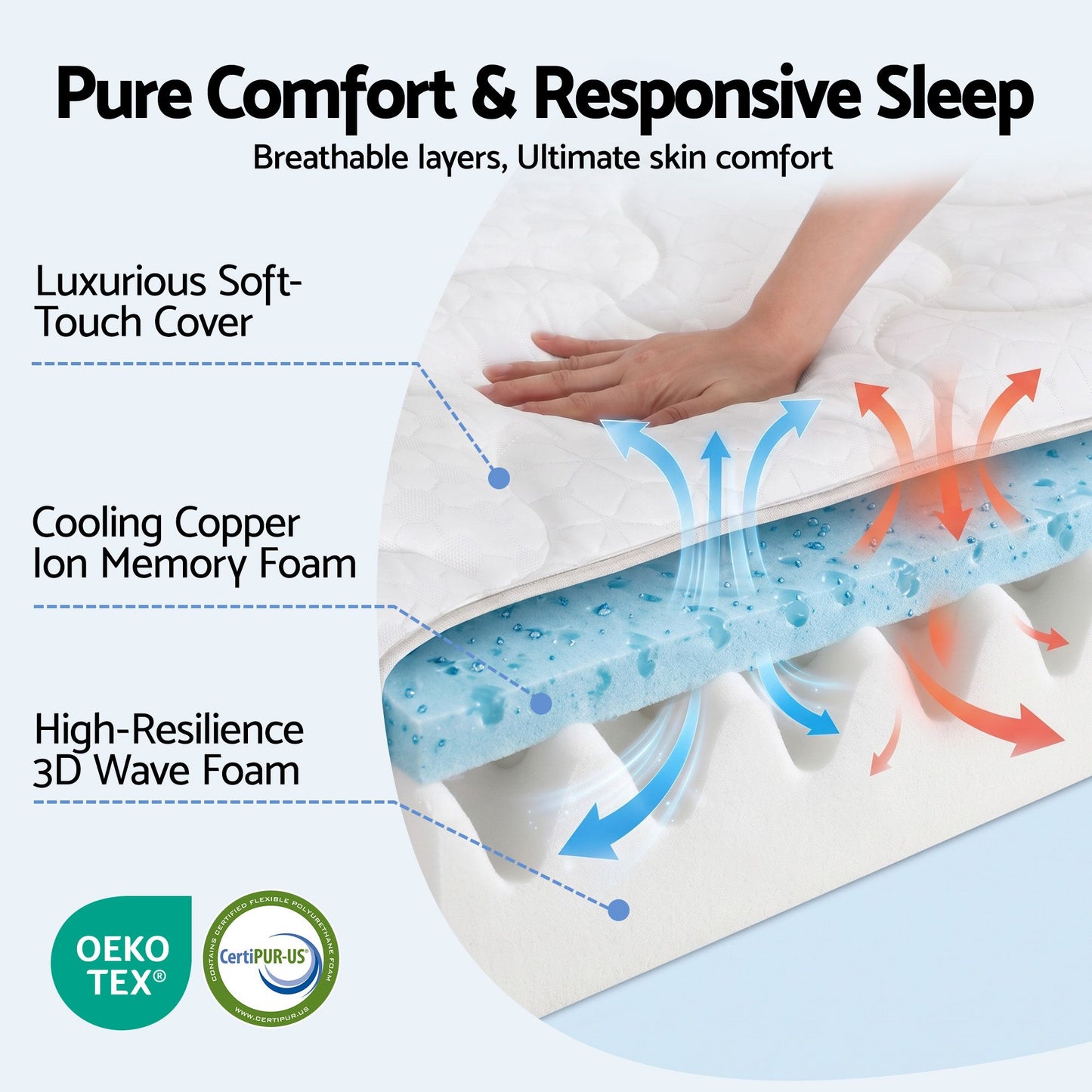 Osbert 35cm Mattress Firm with Copper Memory Foam and Edge Support - King