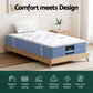 Kieran 25cm Mattress Pocket Spring Mattresses - Single