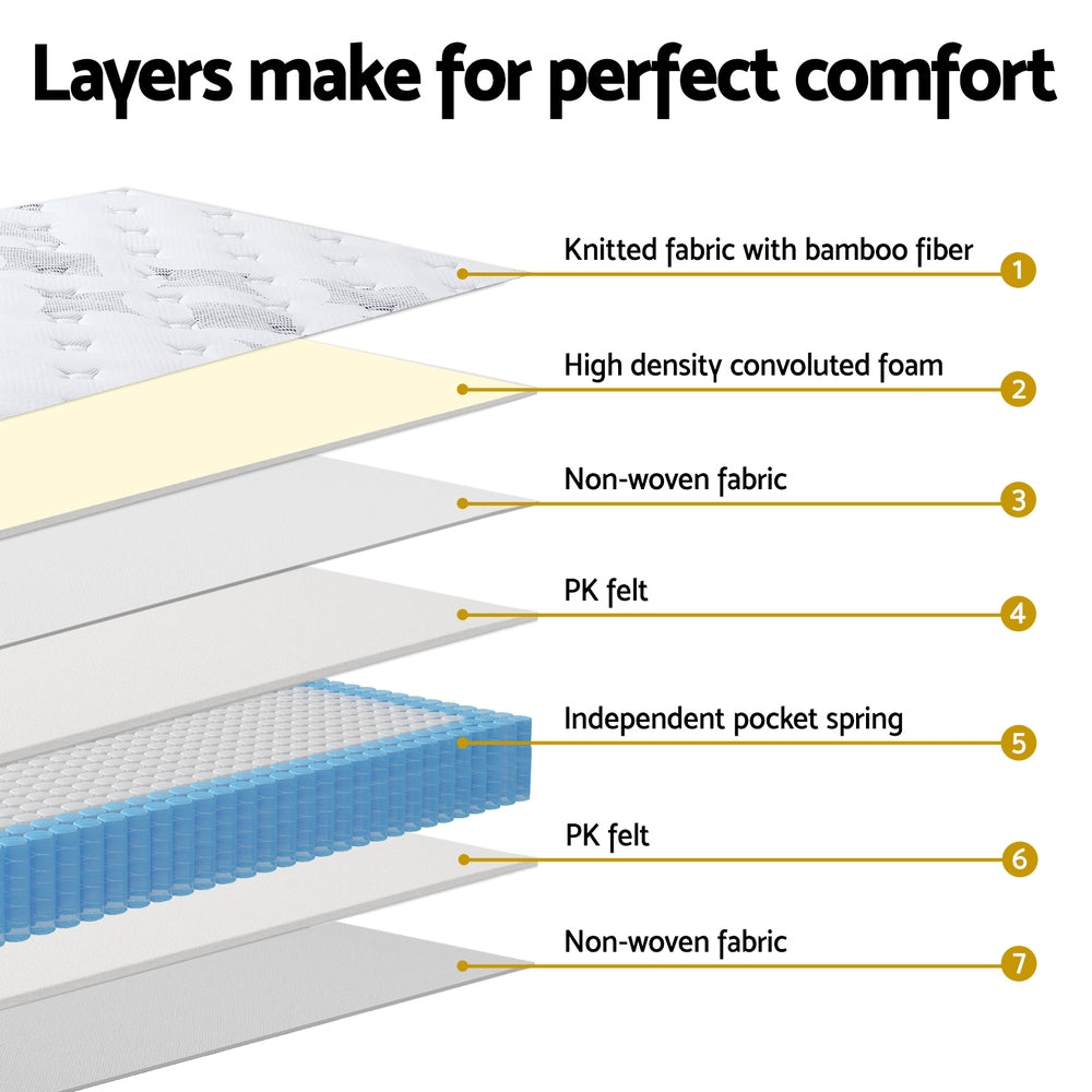 Kieran 25cm Mattress Pocket Spring Mattresses - Single