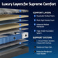 Sayer 30cm Mattress with Edge Support and 5-Zone Comfort - King