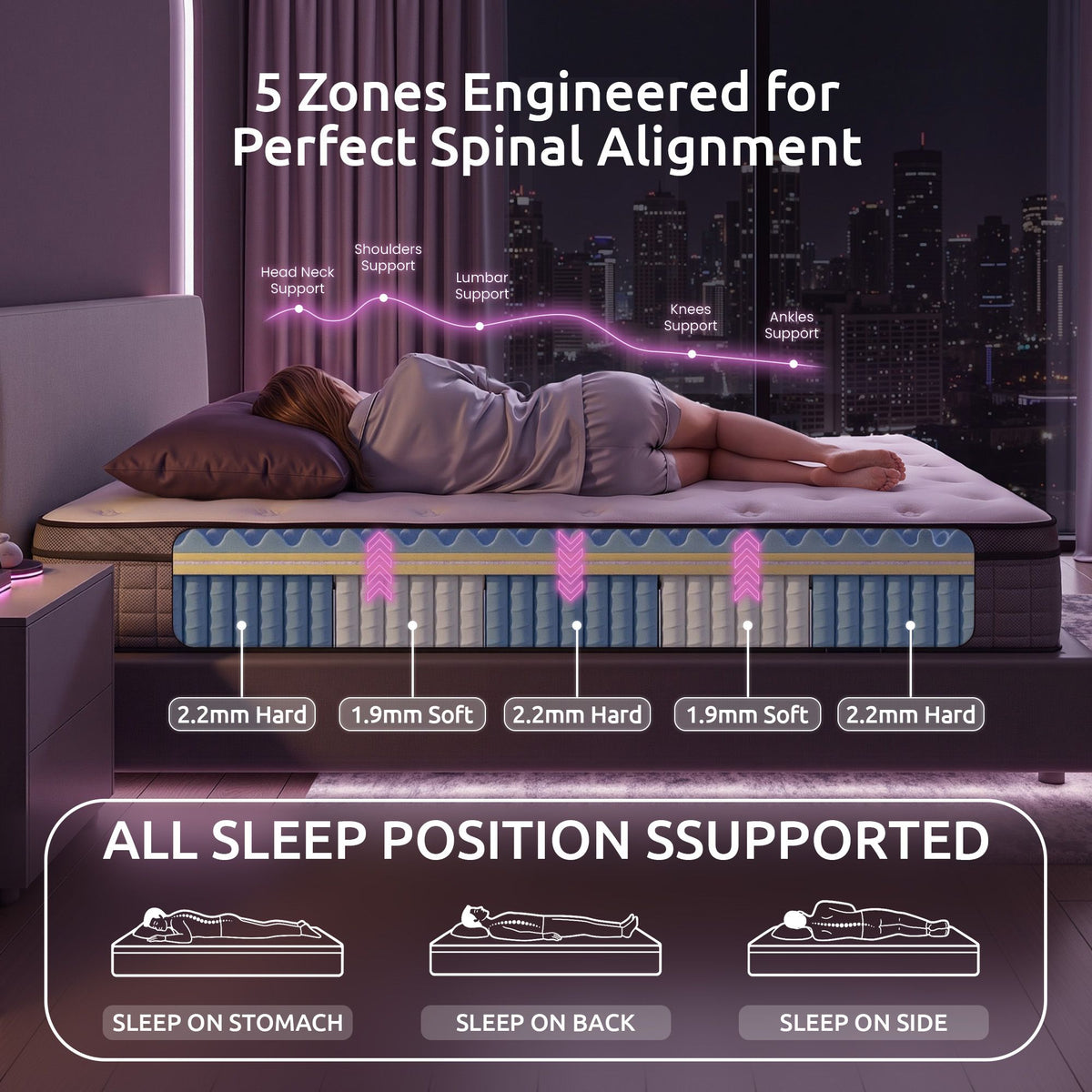 Lennox 30cm Mattress 2 5-Zone Ergonomic Pocket Spring Breathable Corrugated Sponge Medium Firm - Double