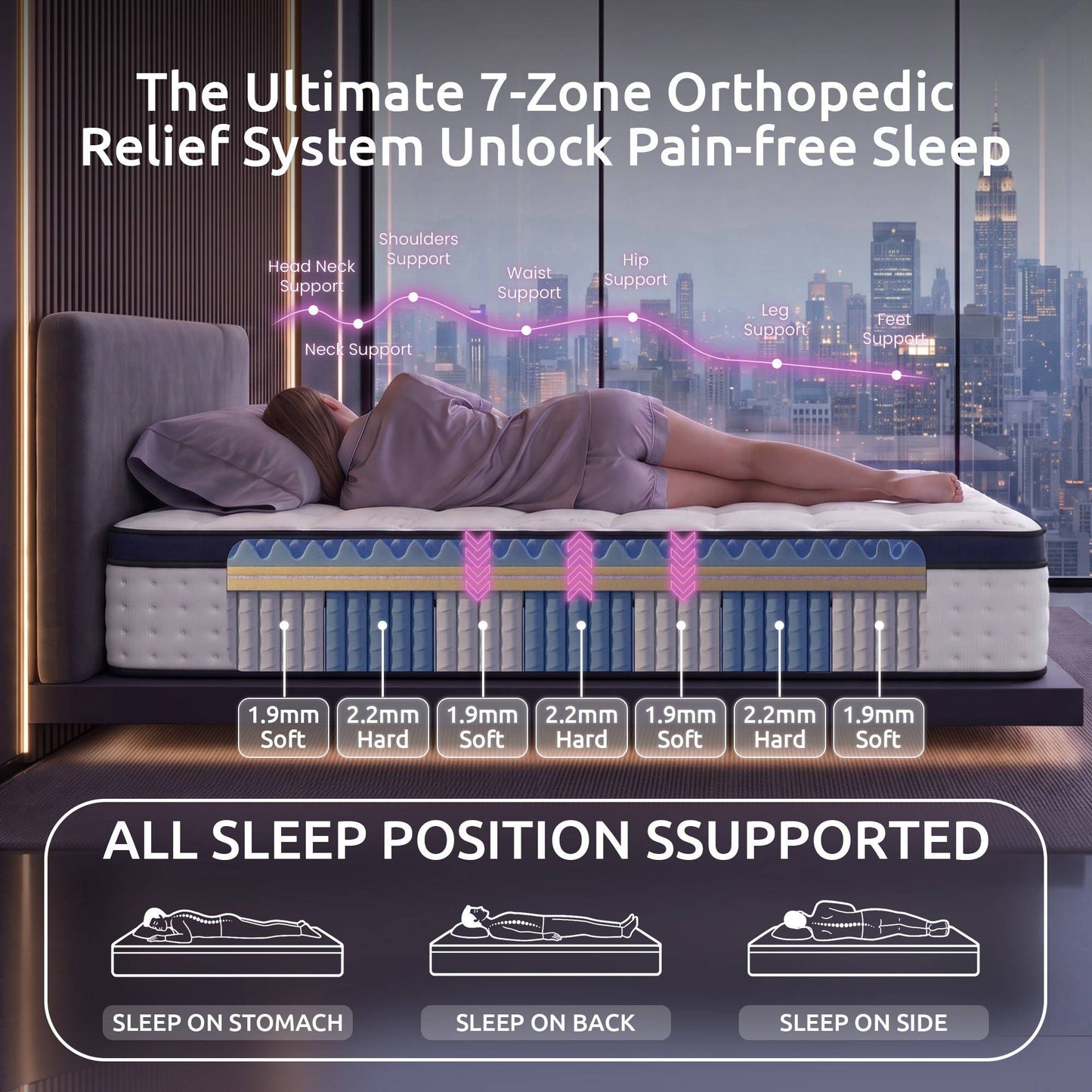 Arlette 35cm  Mattresses Gel Memory Foam and 7-Zone Ergonomic Pocket Spring Triple Cooling System - Single