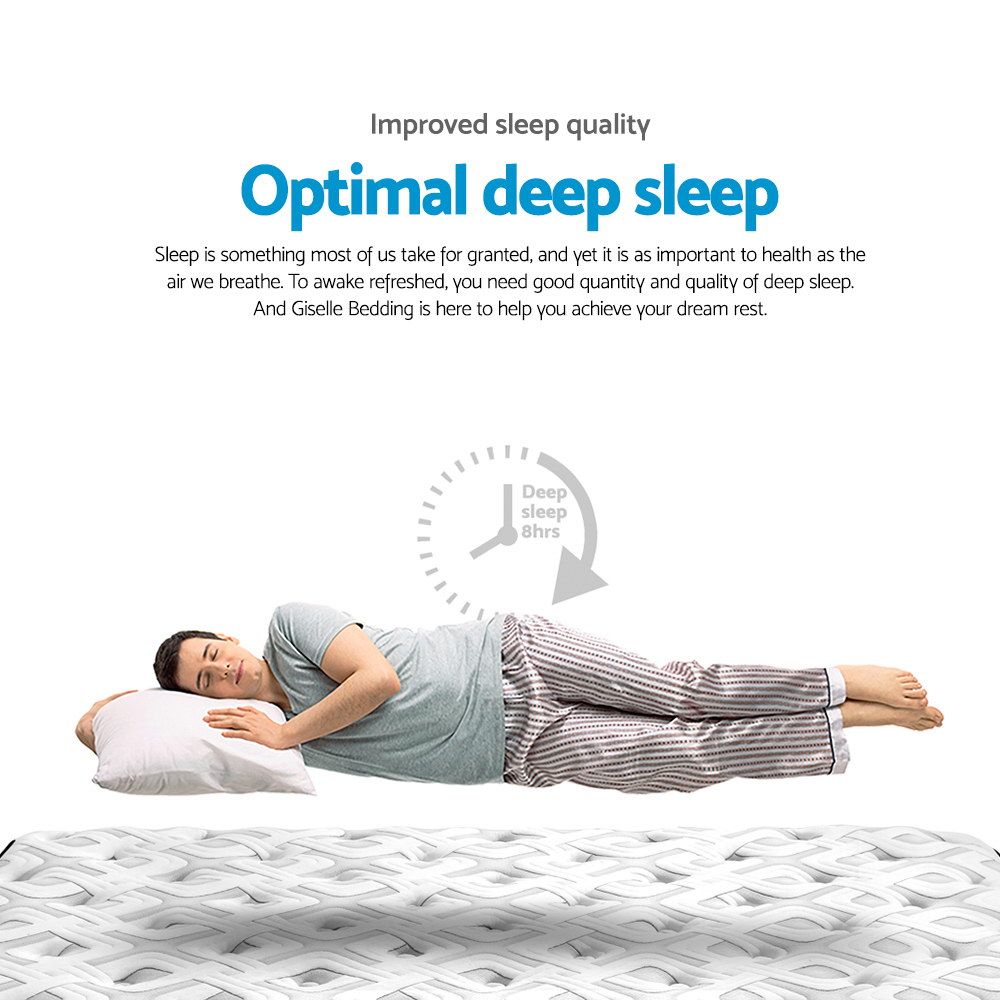 Kent 24cm Thick Tight Top Pocket Spring Mattress - Single