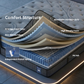 Cillian 33cm Levitex Mattress 7-Zone Pocket Spring 8.0 Extra Firm with Dual-Row Edge Support & Breathable Knit Cover - Queen
