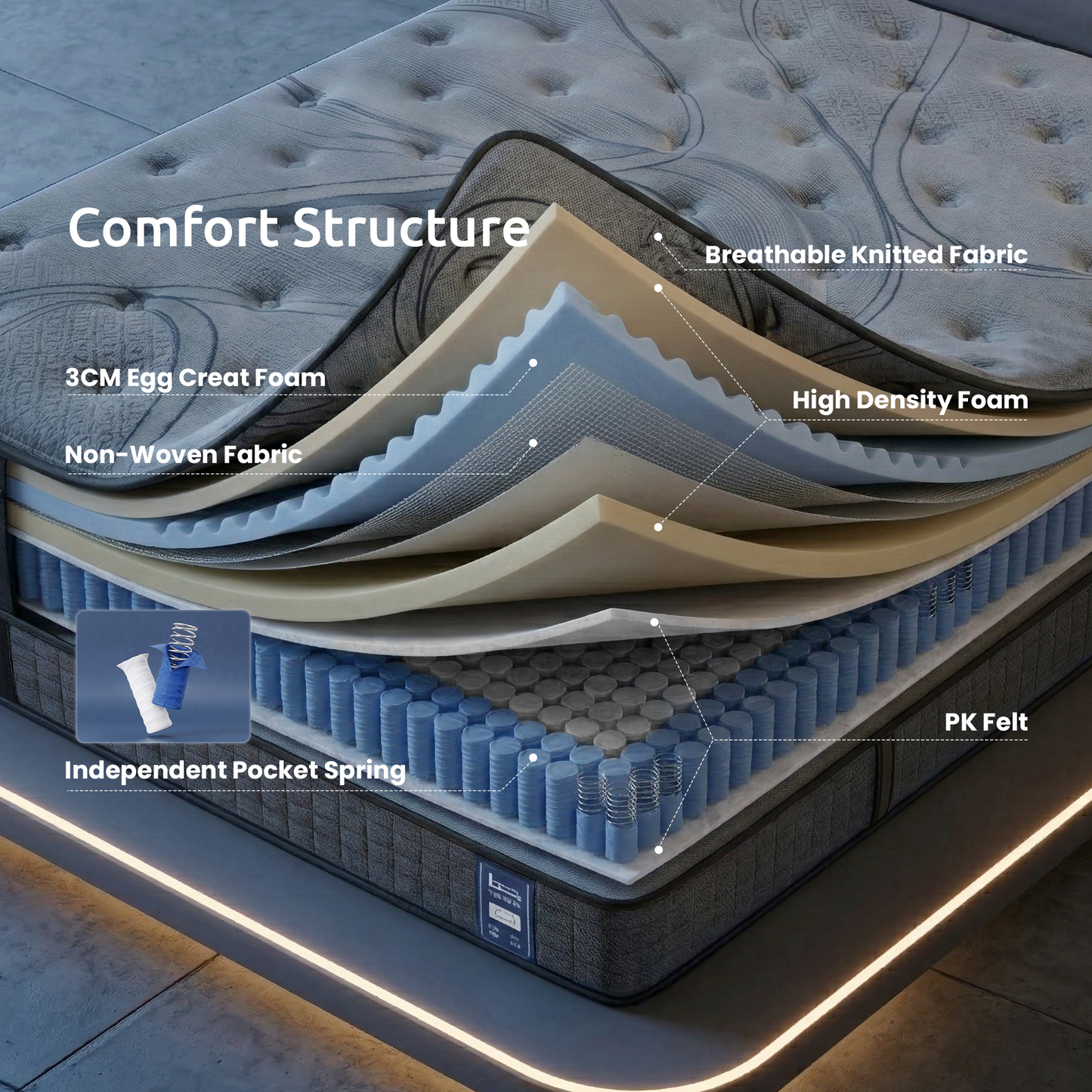 Cillian 33cm Levitex Mattress 7-Zone Pocket Spring 8.0 Extra Firm with Dual-Row Edge Support & Breathable Knit Cover - Queen