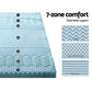 King Single Giselle Memory Foam Mattress Topper 7-Zone 8cm