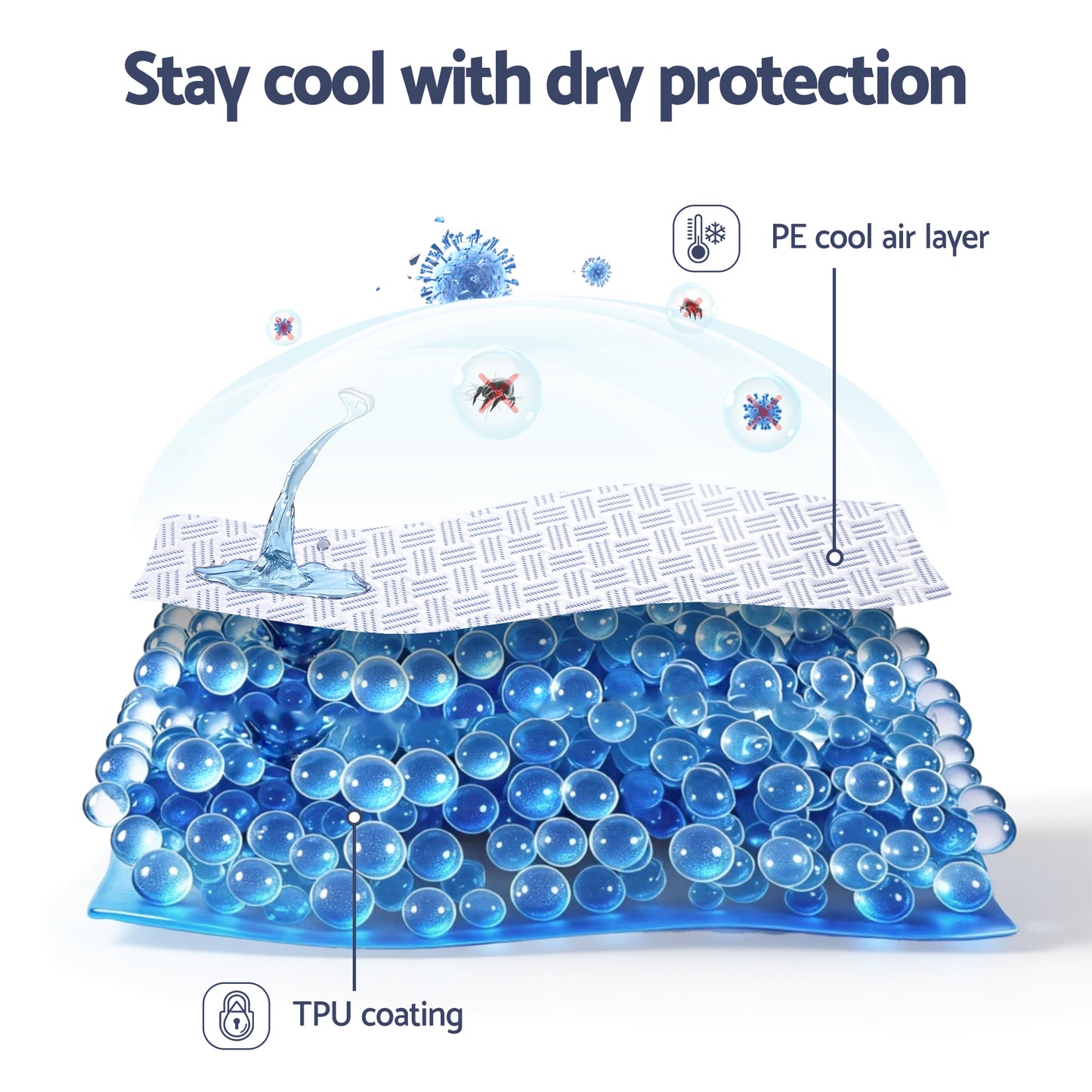 King Giselle Cooling Mattress Protector Waterproof Deep Pocket Fitted Cover