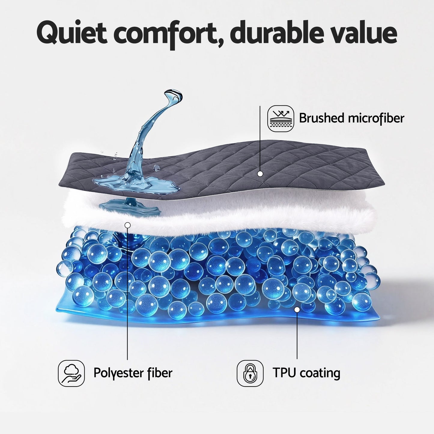 King Giselle Water-Resistant Mattress Protector Microfiber 360° Fit
