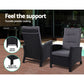 Ross 5-Piece Recliner Chair Outdoor Furniture Setting Patio Wicker Sofa Chair and Ottoman - Black