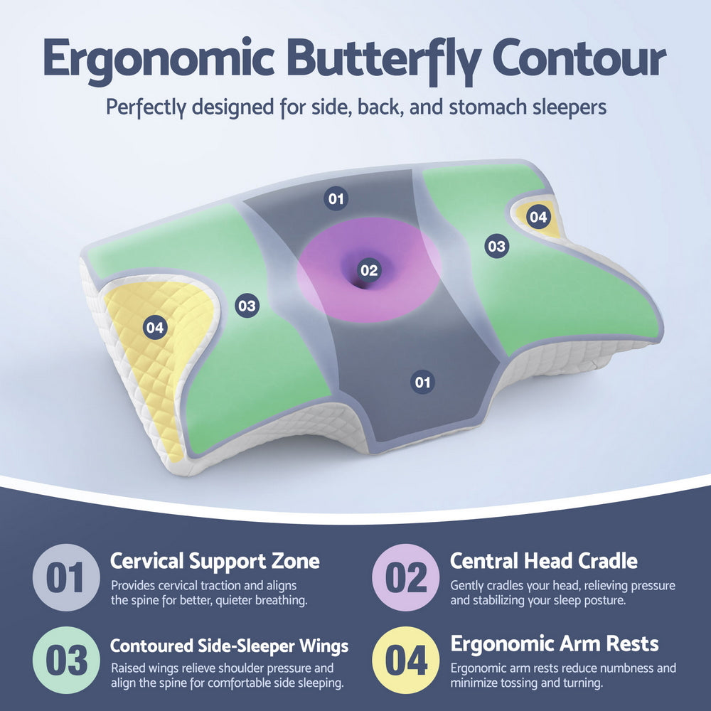 Memory Foam Pillow Ergonomic Contour - Blue