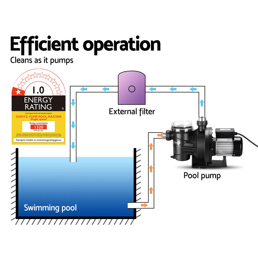 Pool Pump Swimming Water Pump 2000W Max. 2.7HP Circulation Filter Electric Spa