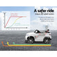 Kids Ride on Car BMW X5 - White