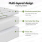 Single Giselle Bedding 1500GSM Pillowtop Mattress Topper Bamboo Mattress Pad