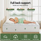 Single Giselle Bedding 5cm Pillowtop Mattress Topper 1000GSM Thick Soft Bamboo Cooling Pad