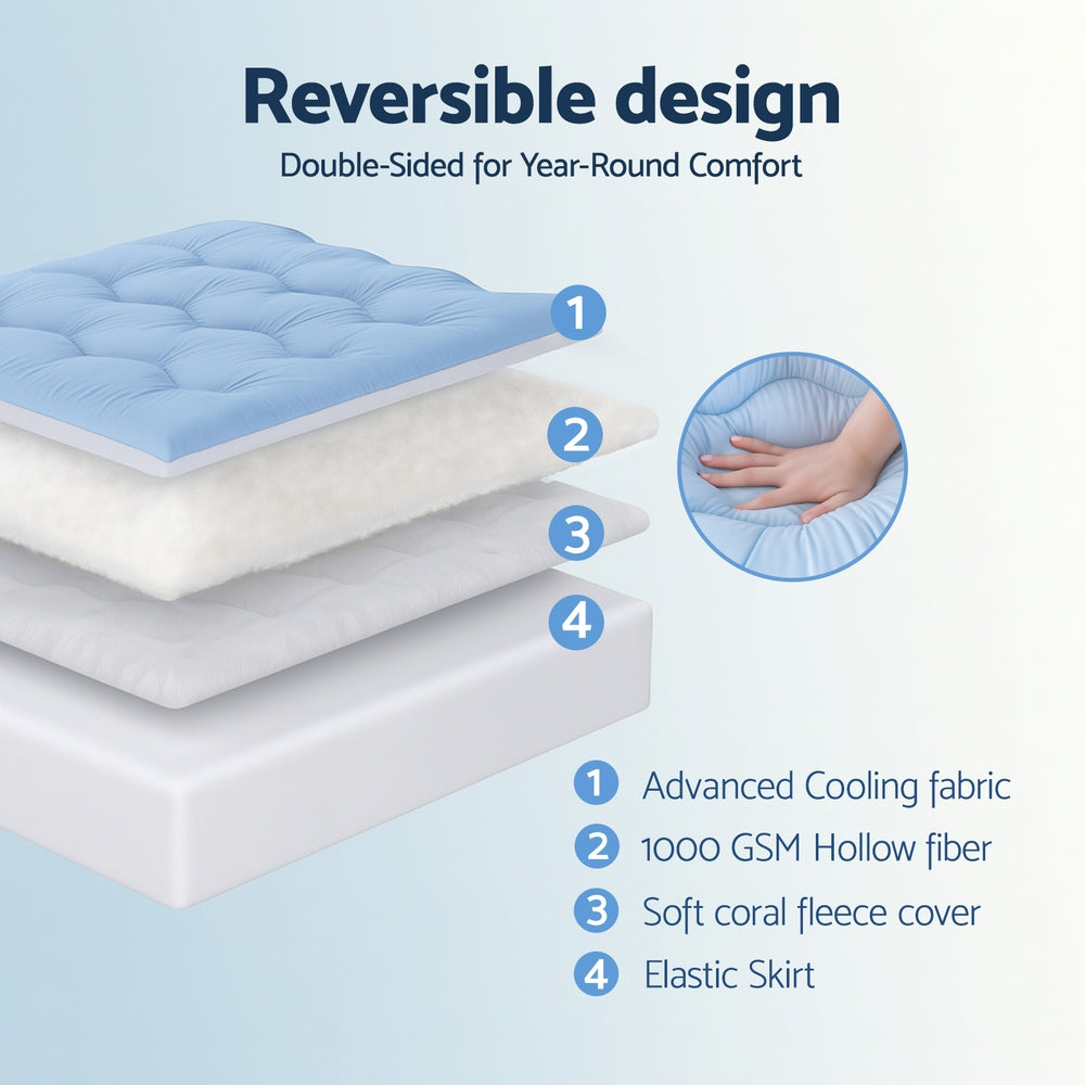 King Giselle Bedding Pillowtop Mattress Topper 5cm Reversible Cooling & Soft Coral Fleece Pad