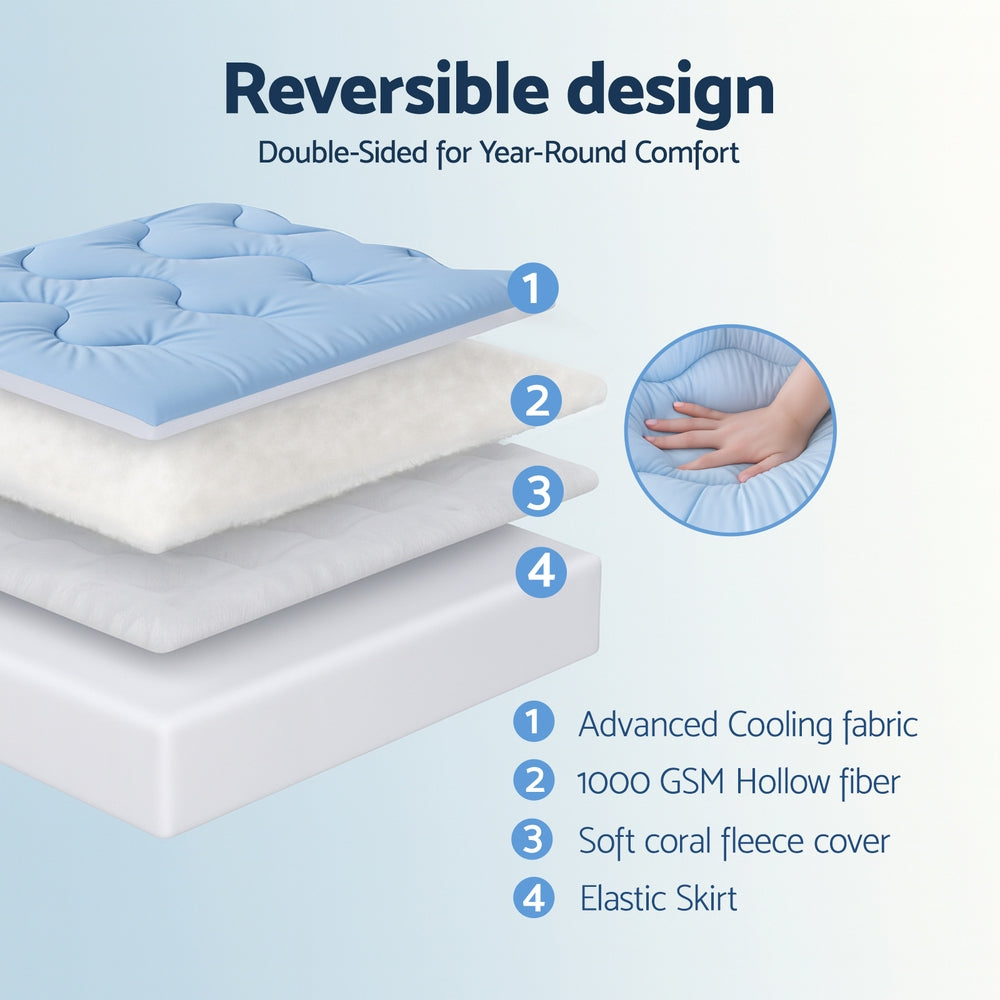 Single Giselle Bedding Pillowtop Mattress Topper 5cm Reversible Cooling & Soft Coral Fleece Pad