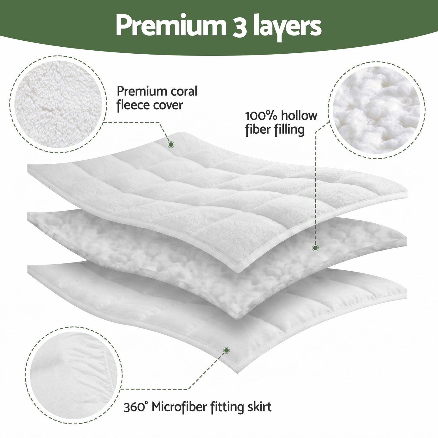 King Single Giselle Bedding Mattress Topper 5cm Coral Fleece