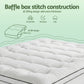 Queen Giselle Bedding Mattress Topper 5cm Coral Fleece