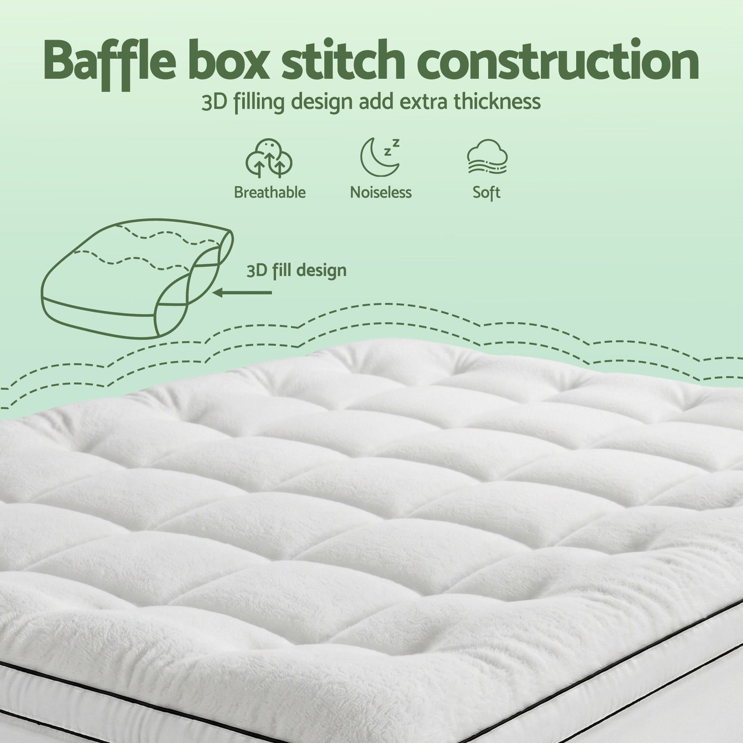 Queen Giselle Bedding Mattress Topper 5cm Coral Fleece