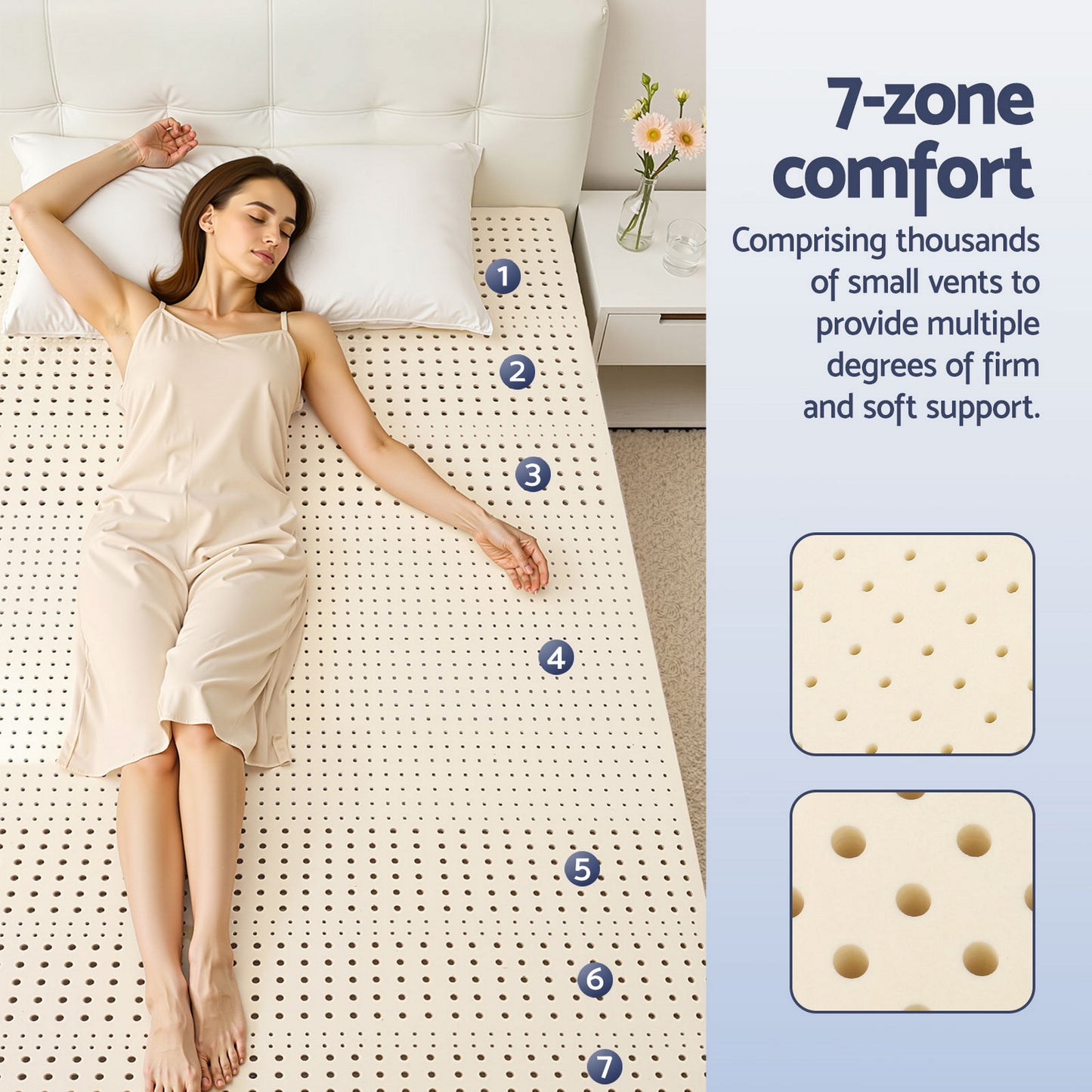 Queen Giselle Bedding Natural Latex Mattress Topper, 7-Zone Pressure Relief Bed Pad