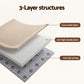 Libor 200x200cm 200x200cm Tatami Mat Floor Mattress 3cm Thick Futon Mattresses Mellow Mat Rugs Living Room Beige Beige