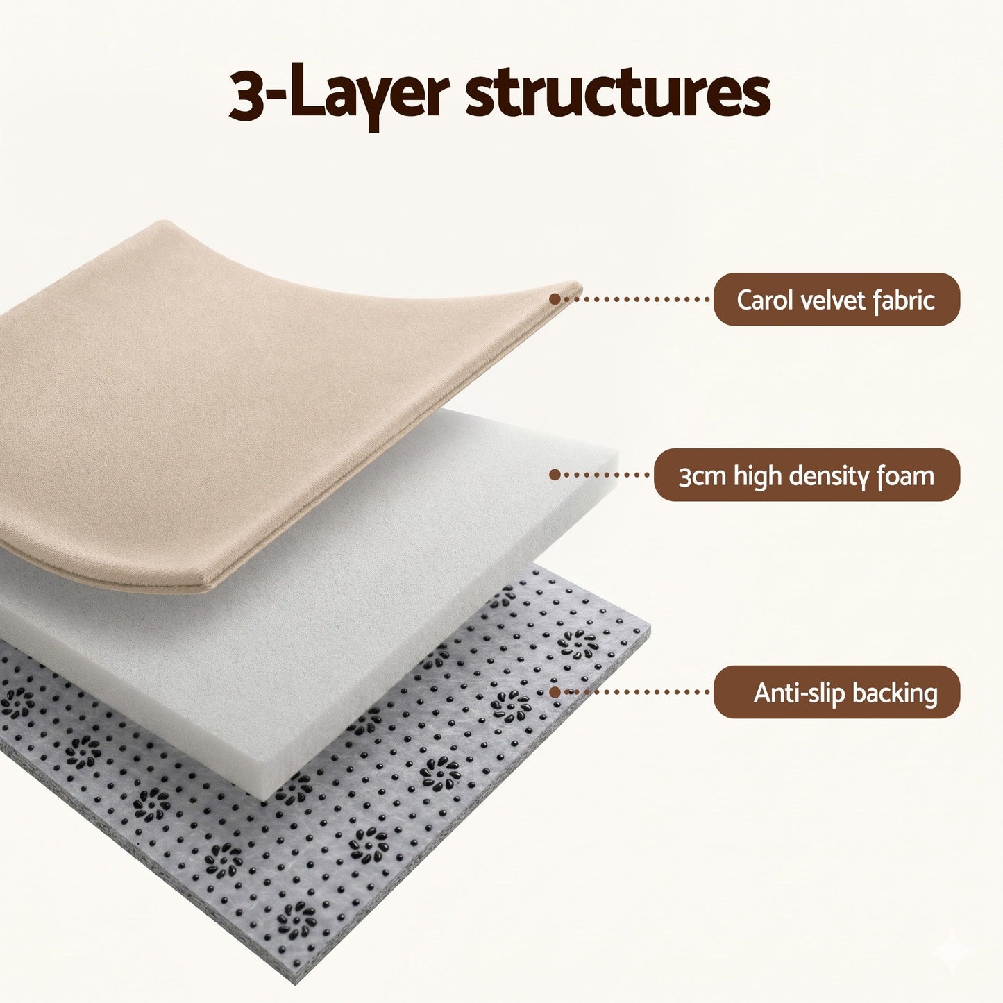 Libor 200x200cm 200x200cm Tatami Mat Floor Mattress 3cm Thick Futon Mattresses Mellow Mat Rugs Living Room Beige Beige