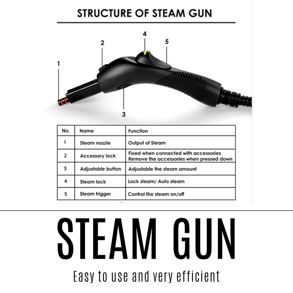 18-in-1 Steam Cleaner Mop High Pressure Steamer Floor Kitchen Window Sterilize