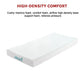 Kairos 30cm Mattress Memory Foam Green Tea Infused - Single