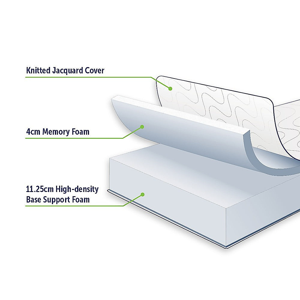 Kairos 15.25cm Mattress Memory Foam Green Tea Infused - King Single