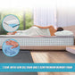 Queen Palermo Memory Foam Mattress Topper Cooling Gel Infused CertiPUR Approved