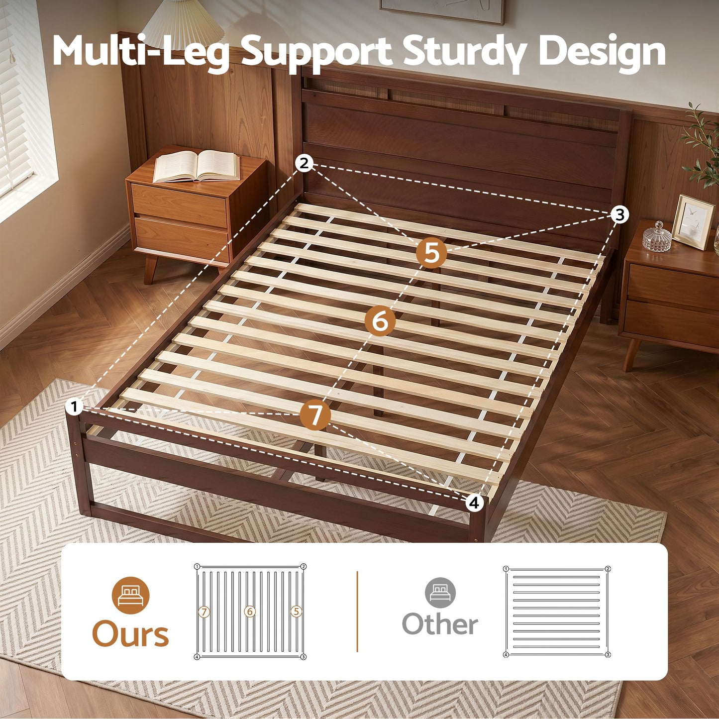 Ellie Bed Frame Wooden - Walnut Queen