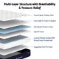 Yowah Bed & Mattress Package with 34cm Mattress Medium Cooling Gel Mattress - Natural Queen