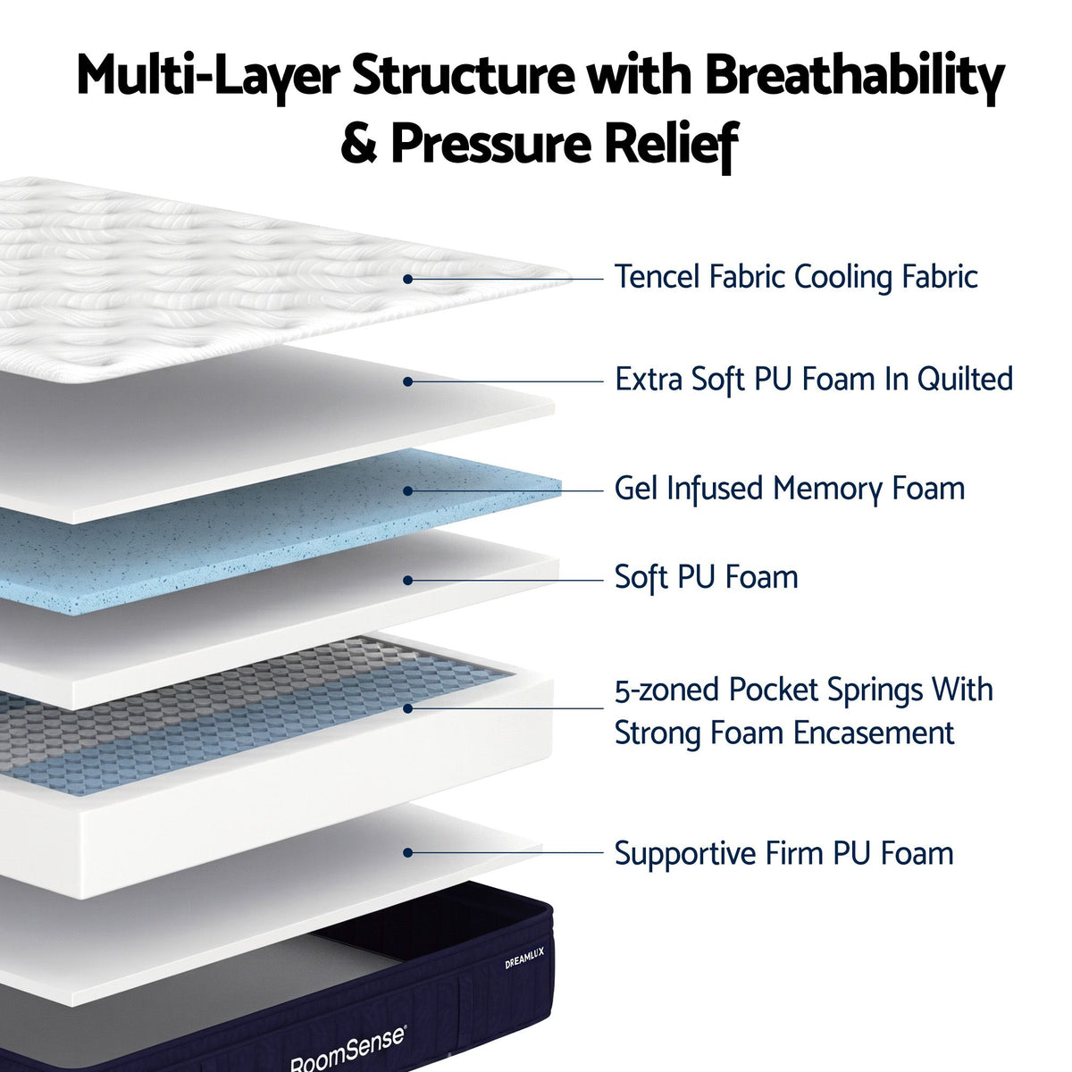 Yowah Bed & Mattress Package with 34cm Mattress Medium Cooling Gel Mattress - Natural Queen
