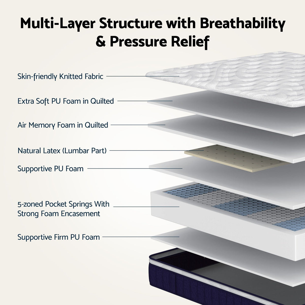 Yowah Bed & Mattress Package with 30cm Mattress Latex Mattress Medium Firm - Pine Double