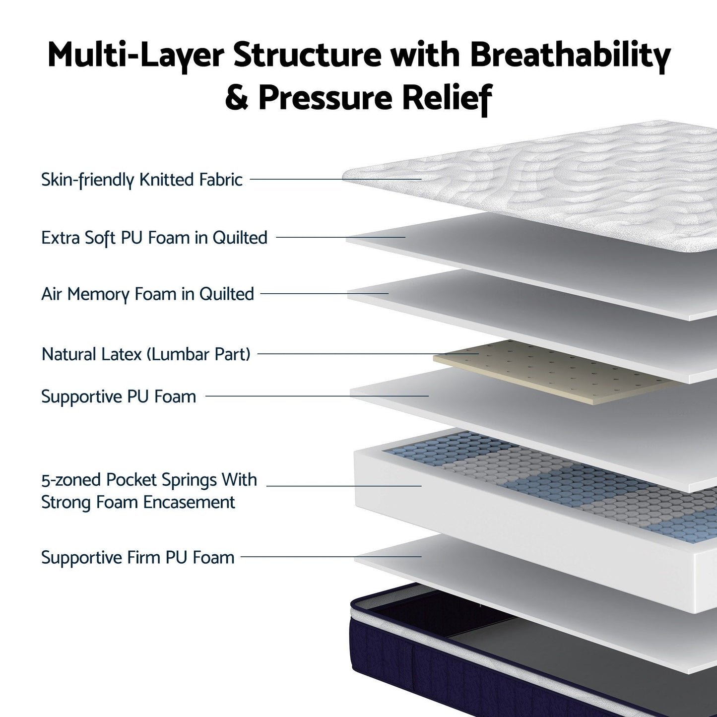 Alessia 30cm Medium Firm Hybrid Mattress with Latex Lumbar Support - Queen