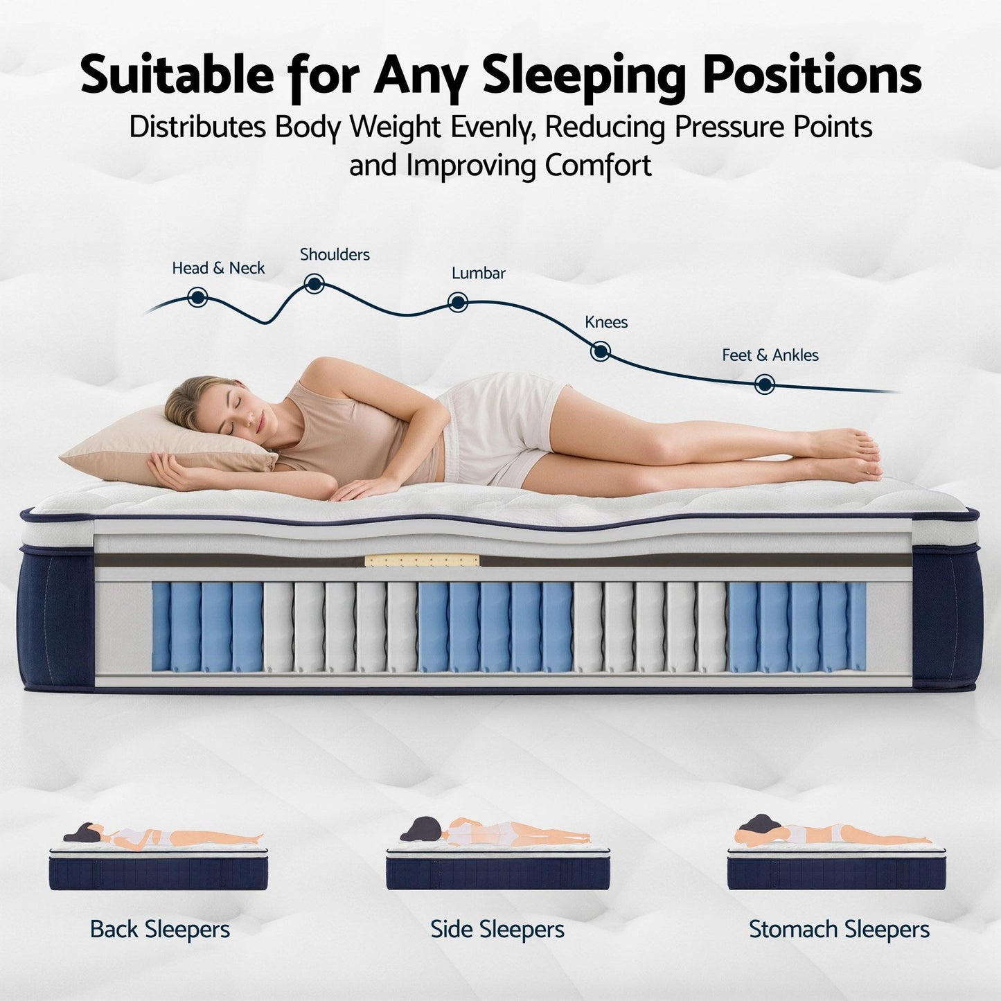 Alessia 30cm Medium Firm Hybrid Mattress with Latex Lumbar Support - Single