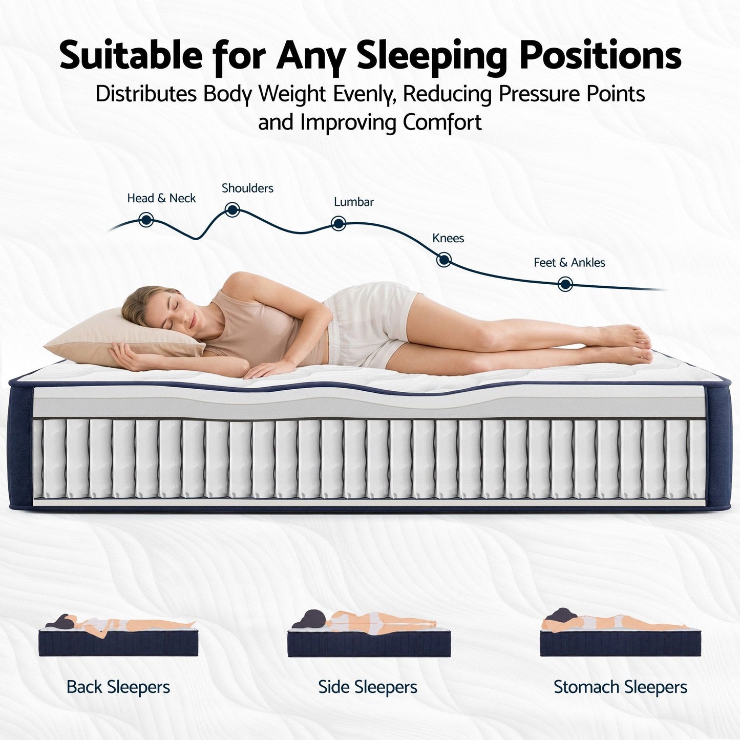 Corinne 26cm Orthopedic Firm Mattress for Back Pain Relief - Double