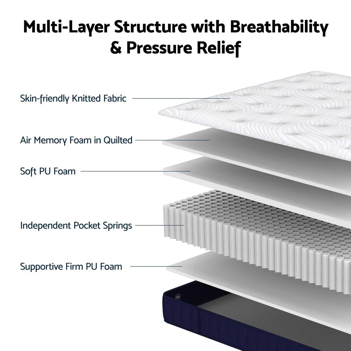 Corinne 26cm Orthopedic Firm Mattress for Back Pain Relief - Queen