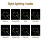 Jingle Jollys 4 PCS Christmas Lights Path Ground Light Garden Decorations 144 LED