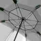 Mountview Beach Umbrella Outdoor Umbrellas Green 2.33M