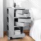 Vernon PP Plastic Bedside Tables Side Tables Nightstand Organizer Replica Boby Trolley 5 Tier with 4 Drawers - Grey